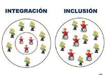 TÉCNICAS DE INTEGRACIÓN E INCLUSIÓN