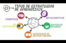 ESTRATEGIAS Y TÉCNICAS DE LA ENSEÑANZA Y APRENDIZAJE